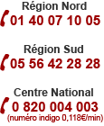 Nous contacter par téléphone